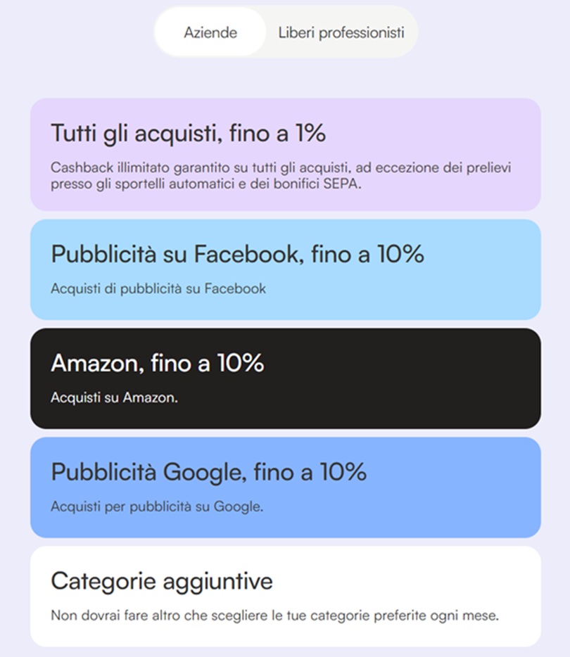 conto vivid cashback